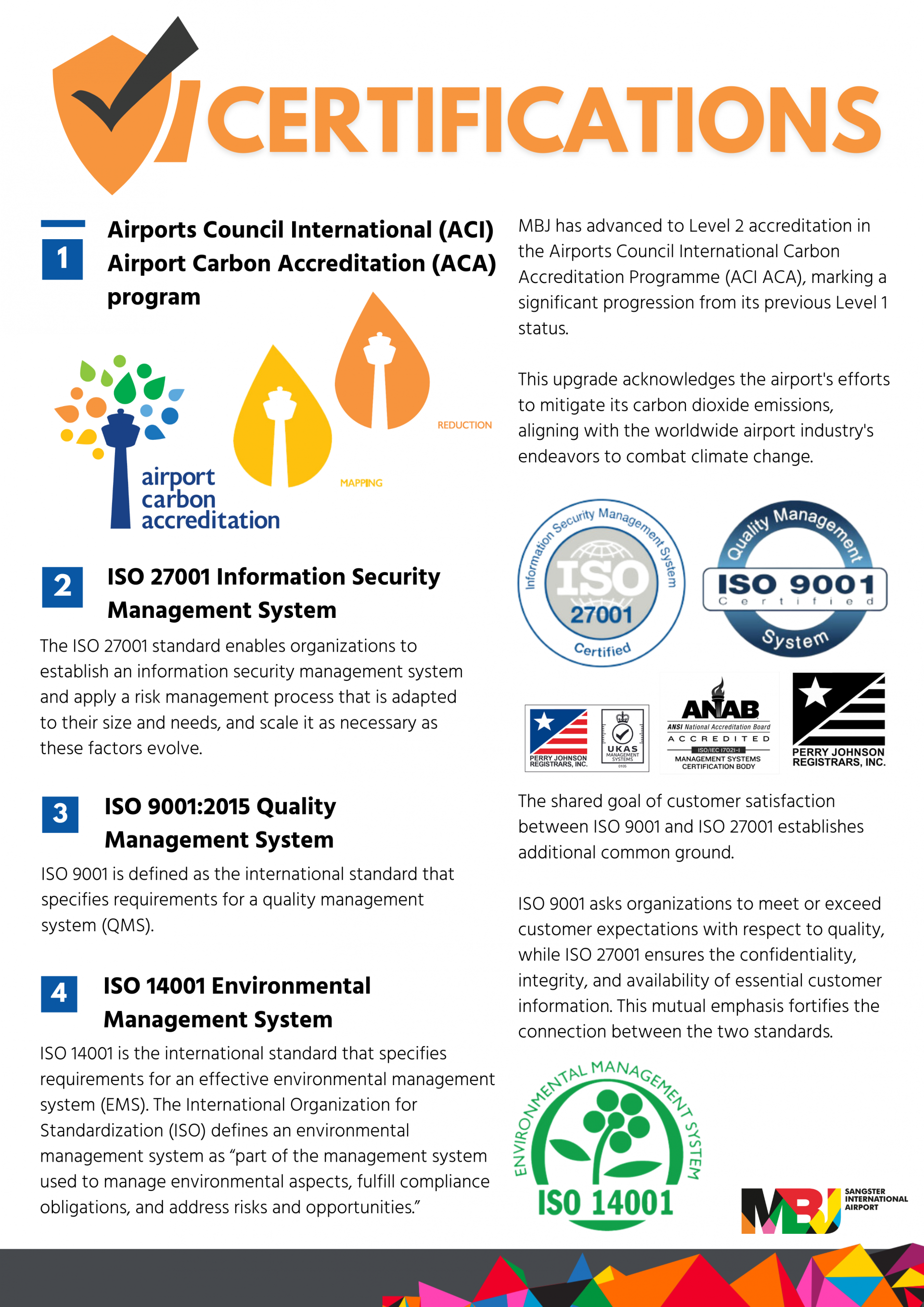 Certifications